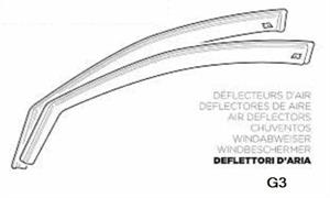 CP DEFLETTORI FIA.ULYSSE 5P 02> LAN.PHEDRA 5P 02> CIT.C8 02> PEU