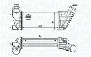 INTERCOOLER CITROÃƒÂ‹N JUMPY - FIAT - LANCIA - PEUG -